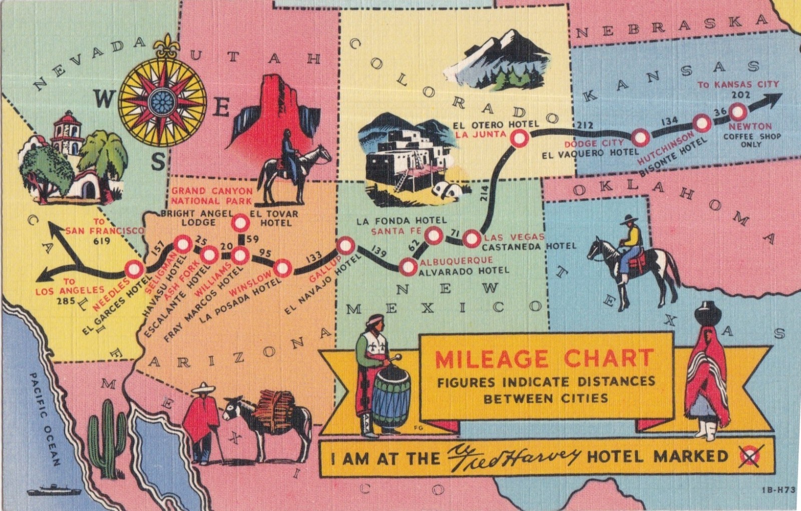Vintage illustrated postcard - Fred Harvey Hotels mileage chart - Clever, useful