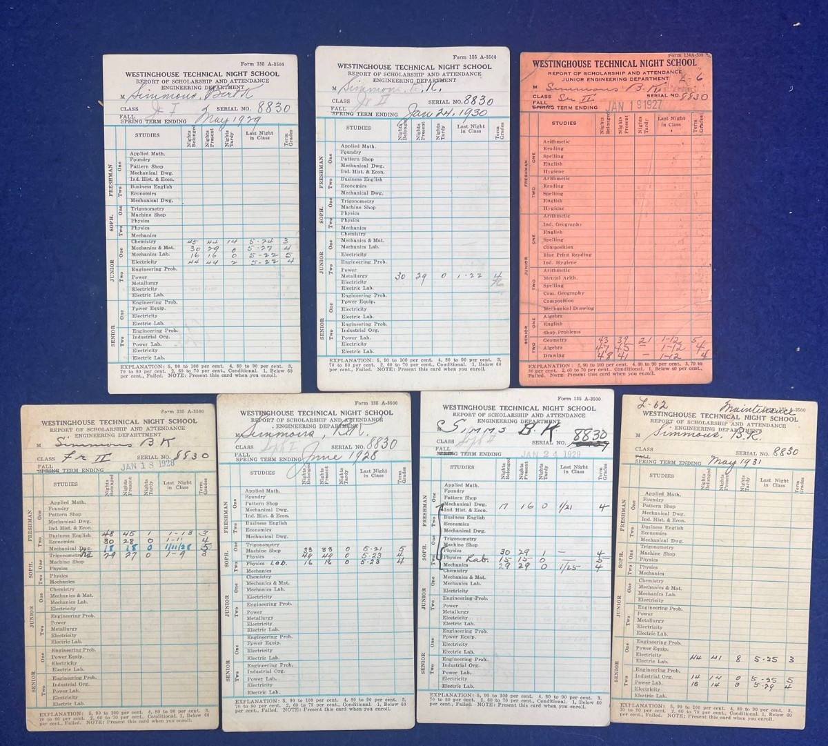 1927 - 1931 George Westinghouse Technical Engineering Night School Report Card