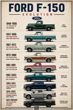 Ford F-150 Evolution Poster 1948–Present Pickup Truck Timeline Print Poster 13x1 picture