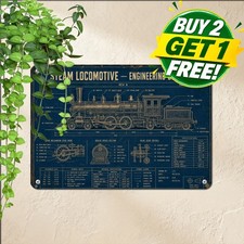 signs dcor steam locomotive steampunk styl picture