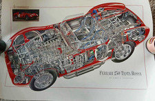 Genuine Ferrari 250 Testa Rossa Artistic Cutaway Poster European Vehicles Racing picture